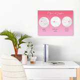 Frameless Love Journey Custom Circle