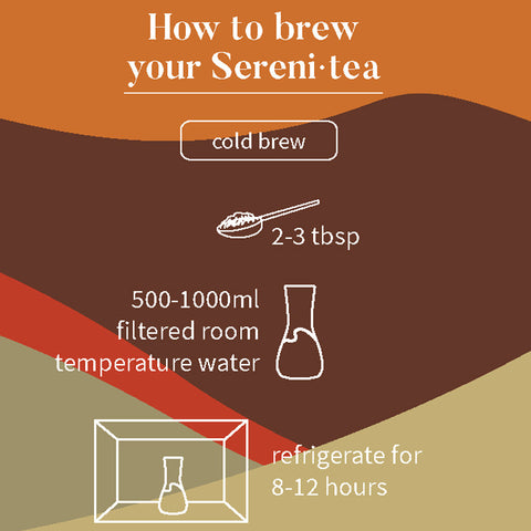 Serenitea Perpetual Rose - 12 Teabags